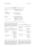 METHOD FOR PERFORMING CARRIER MANAGEMENT PROCEDURE IN A MULTI-CARRIER SUPPORTED WIDEBAND WIRELESS COMMUNICATION SYSTEM AND APPARATUS FOR THE SAME diagram and image