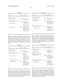 METHOD FOR PERFORMING CARRIER MANAGEMENT PROCEDURE IN A MULTI-CARRIER SUPPORTED WIDEBAND WIRELESS COMMUNICATION SYSTEM AND APPARATUS FOR THE SAME diagram and image