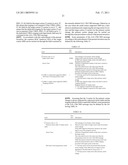 METHOD FOR PERFORMING CARRIER MANAGEMENT PROCEDURE IN A MULTI-CARRIER SUPPORTED WIDEBAND WIRELESS COMMUNICATION SYSTEM AND APPARATUS FOR THE SAME diagram and image