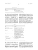 METHOD FOR PERFORMING CARRIER MANAGEMENT PROCEDURE IN A MULTI-CARRIER SUPPORTED WIDEBAND WIRELESS COMMUNICATION SYSTEM AND APPARATUS FOR THE SAME diagram and image