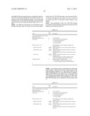 METHOD FOR PERFORMING CARRIER MANAGEMENT PROCEDURE IN A MULTI-CARRIER SUPPORTED WIDEBAND WIRELESS COMMUNICATION SYSTEM AND APPARATUS FOR THE SAME diagram and image