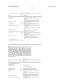 METHOD FOR PERFORMING CARRIER MANAGEMENT PROCEDURE IN A MULTI-CARRIER SUPPORTED WIDEBAND WIRELESS COMMUNICATION SYSTEM AND APPARATUS FOR THE SAME diagram and image