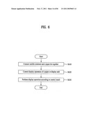 MOBILE TERMINAL AND DISPLAY CONTROLLING METHOD THEREOF diagram and image