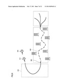 INFORMATION STORAGE MEDIUM AND IMAGE GENERATION SYSTEM diagram and image