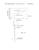 GOLF CLUB WITH STABLE FACE ANGLE diagram and image