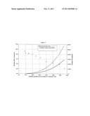 SHAPED CATALYST BODY diagram and image