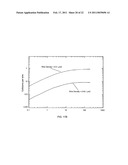 Porous substrates, articles, systems and compositions comprising nanofibers and methods of their use and production diagram and image