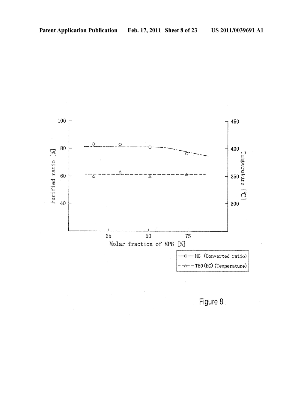 CATALYST SUPPORT AND METHOD OF PRODUCING SAME - diagram, schematic, and image 09