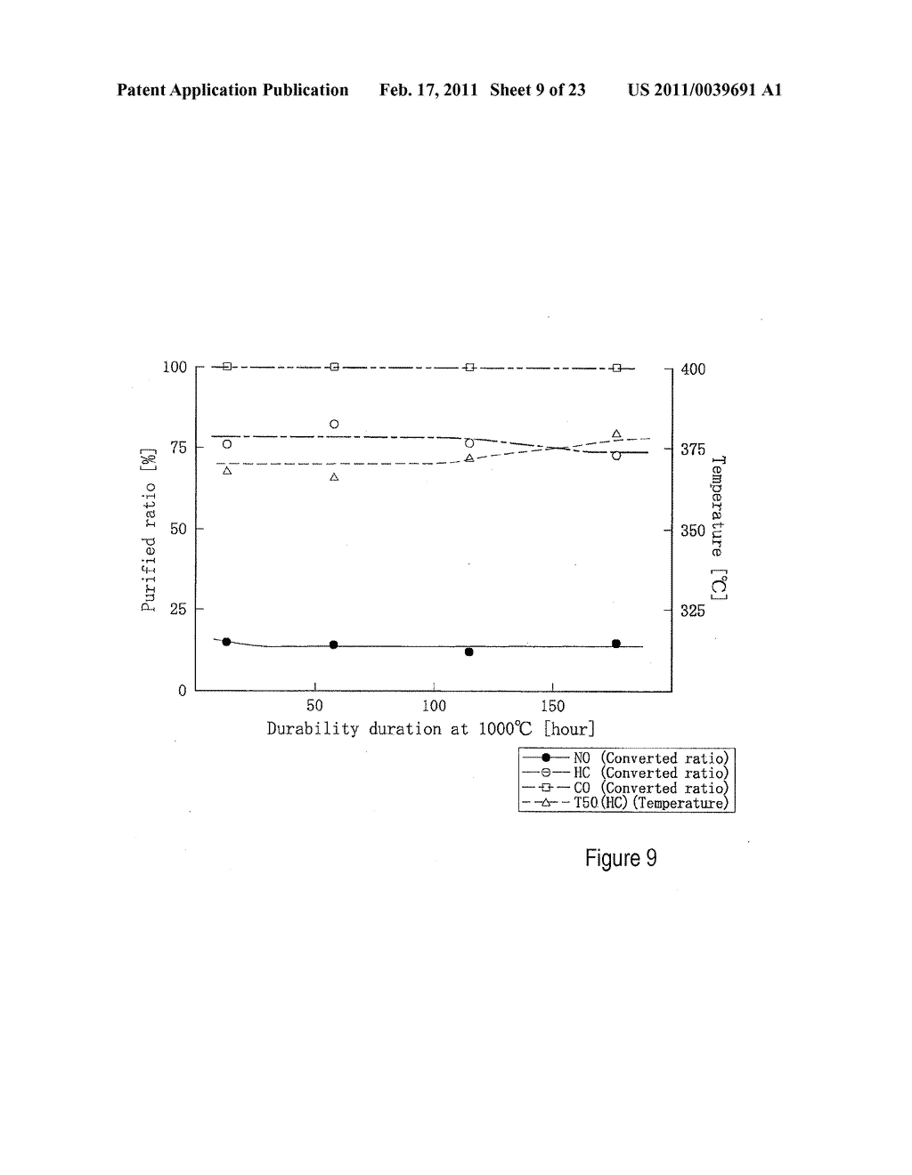 CATALYST SUPPORT AND METHOD OF PRODUCING SAME - diagram, schematic, and image 10