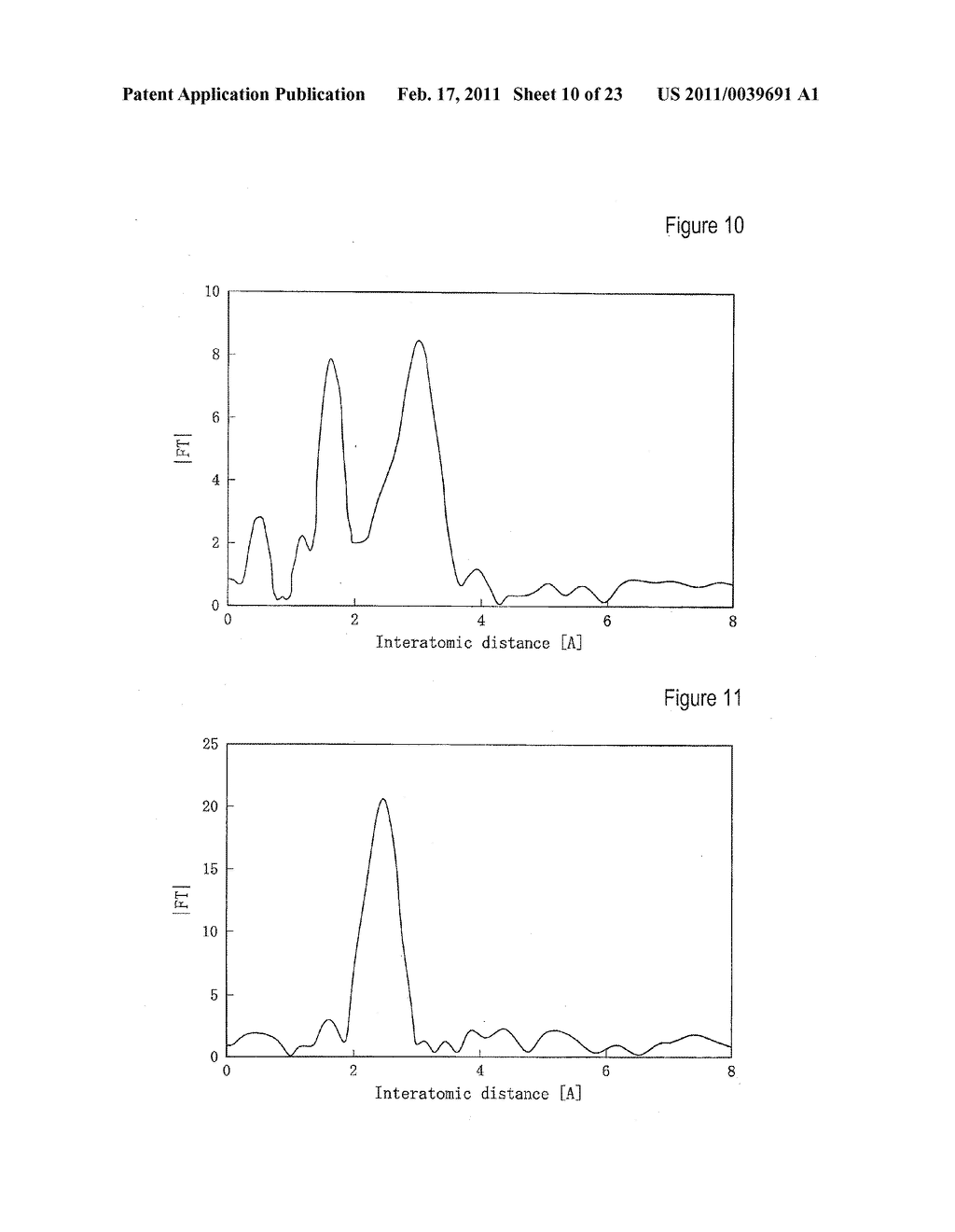 CATALYST SUPPORT AND METHOD OF PRODUCING SAME - diagram, schematic, and image 11