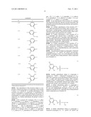 Pyrimidylmethyl Sulfonamide Compounds diagram and image