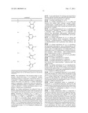 Pyrimidylmethyl Sulfonamide Compounds diagram and image