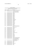 Pyrimidylmethyl Sulfonamide Compounds diagram and image