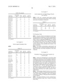 Pyrimidylmethyl Sulfonamide Compounds diagram and image