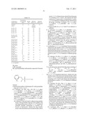 Pyrimidylmethyl Sulfonamide Compounds diagram and image