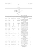 Phenyl-substituted Bicyclooctane-1,3-dione Derivatives diagram and image