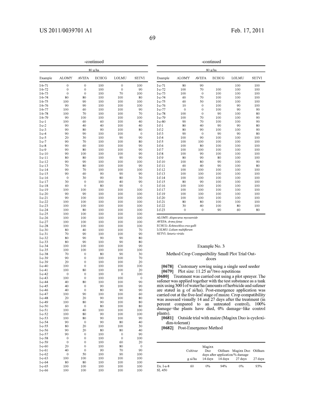 Phenyl-substituted Bicyclooctane-1,3-dione Derivatives - diagram, schematic, and image 70