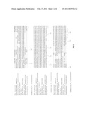 NEW MUTATED HYDROXYPHENYLPYRUVATE DIOXYGENASE, DNA SEQUENCE AND ISOLATION OF PLANTS WHICH ARE TOLERANT TO HPPD INHIBITOR HERBICIDES diagram and image