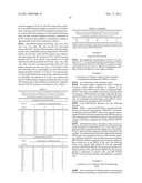 NEW MUTATED HYDROXYPHENYLPYRUVATE DIOXYGENASE, DNA SEQUENCE AND ISOLATION OF PLANTS WHICH ARE TOLERANT TO HPPD INHIBITOR HERBICIDES diagram and image