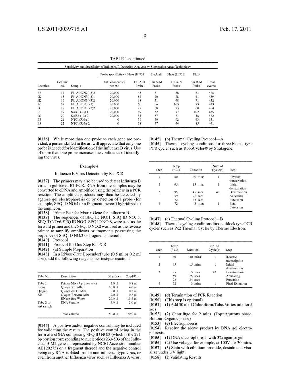 INFLUENZA B VIRUS DETECTION METHOD AND KIT THEREFOR - diagram, schematic, and image 11