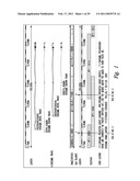 METHODS AND NUCLEIC ACIDS FOR THE ANALYSES OF CELLULAR PROLIFERATIVE DISORDERS diagram and image