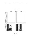 METHODS AND NUCLEIC ACIDS FOR THE ANALYSES OF CELLULAR PROLIFERATIVE DISORDERS diagram and image