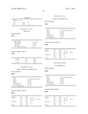 METHODS AND NUCLEIC ACIDS FOR THE ANALYSES OF CELLULAR PROLIFERATIVE DISORDERS diagram and image