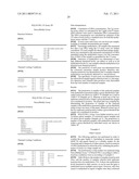 METHODS AND NUCLEIC ACIDS FOR THE ANALYSES OF CELLULAR PROLIFERATIVE DISORDERS diagram and image