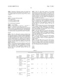 METHODS AND NUCLEIC ACIDS FOR THE ANALYSES OF CELLULAR PROLIFERATIVE DISORDERS diagram and image