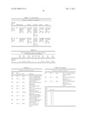 METHODS AND NUCLEIC ACIDS FOR THE ANALYSES OF CELLULAR PROLIFERATIVE DISORDERS diagram and image