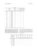 METHOD FOR PREDICTION ABOUT CARCINOGENICITY OF SUBSTANCE IN RODENT diagram and image