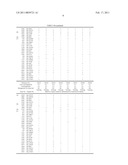 METHOD FOR PREDICTION ABOUT CARCINOGENICITY OF SUBSTANCE IN RODENT diagram and image