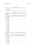 METHOD FOR PREDICTION ABOUT CARCINOGENICITY OF SUBSTANCE IN RODENT diagram and image