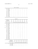 METHOD FOR PREDICTION ABOUT CARCINOGENICITY OF SUBSTANCE IN RODENT diagram and image