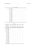 METHOD FOR PREDICTION ABOUT CARCINOGENICITY OF SUBSTANCE IN RODENT diagram and image