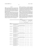 METHOD FOR PREDICTION ABOUT CARCINOGENICITY OF SUBSTANCE IN RODENT diagram and image