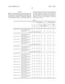 METHOD FOR PREDICTION ABOUT CARCINOGENICITY OF SUBSTANCE IN RODENT diagram and image