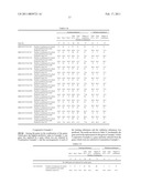 METHOD FOR PREDICTION ABOUT CARCINOGENICITY OF SUBSTANCE IN RODENT diagram and image