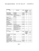 MALIGNANCY-RISK SIGNATURE FROM HISTOLOGICALLY NORMAL BREAST TISSUE diagram and image