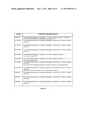 MALIGNANCY-RISK SIGNATURE FROM HISTOLOGICALLY NORMAL BREAST TISSUE diagram and image