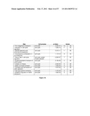 MALIGNANCY-RISK SIGNATURE FROM HISTOLOGICALLY NORMAL BREAST TISSUE diagram and image