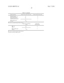 MALIGNANCY-RISK SIGNATURE FROM HISTOLOGICALLY NORMAL BREAST TISSUE diagram and image