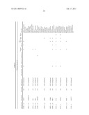 MALIGNANCY-RISK SIGNATURE FROM HISTOLOGICALLY NORMAL BREAST TISSUE diagram and image