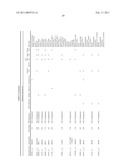 MALIGNANCY-RISK SIGNATURE FROM HISTOLOGICALLY NORMAL BREAST TISSUE diagram and image