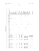 MALIGNANCY-RISK SIGNATURE FROM HISTOLOGICALLY NORMAL BREAST TISSUE diagram and image