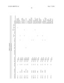 MALIGNANCY-RISK SIGNATURE FROM HISTOLOGICALLY NORMAL BREAST TISSUE diagram and image