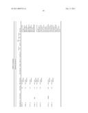 MALIGNANCY-RISK SIGNATURE FROM HISTOLOGICALLY NORMAL BREAST TISSUE diagram and image