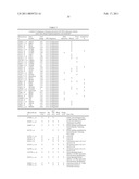 MALIGNANCY-RISK SIGNATURE FROM HISTOLOGICALLY NORMAL BREAST TISSUE diagram and image