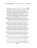 METHOD FOR DETECTING CHROMOSOMAL ANEUPLOIDY diagram and image