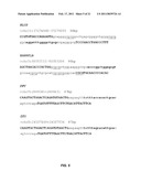 METHOD FOR DETECTING CHROMOSOMAL ANEUPLOIDY diagram and image